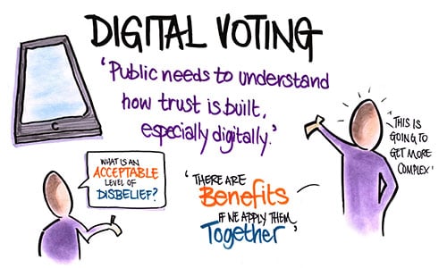 Digital-voting.jpg