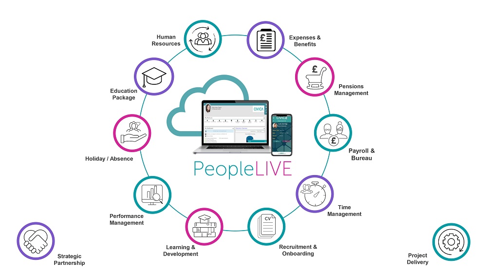 PeopleLive-Graphics-image.jpg
