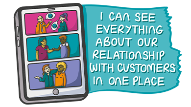 Infographic: I can see everything about our relationship with customers in one place